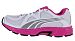 Dmsk sportovn obuv Puma
